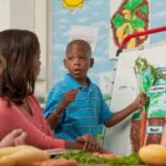 Preschool Nutrition Ed